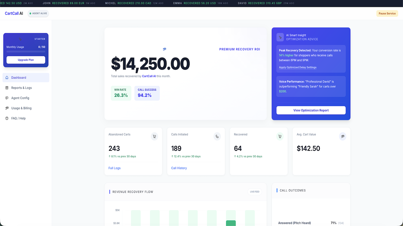CartCall AI Dashboard